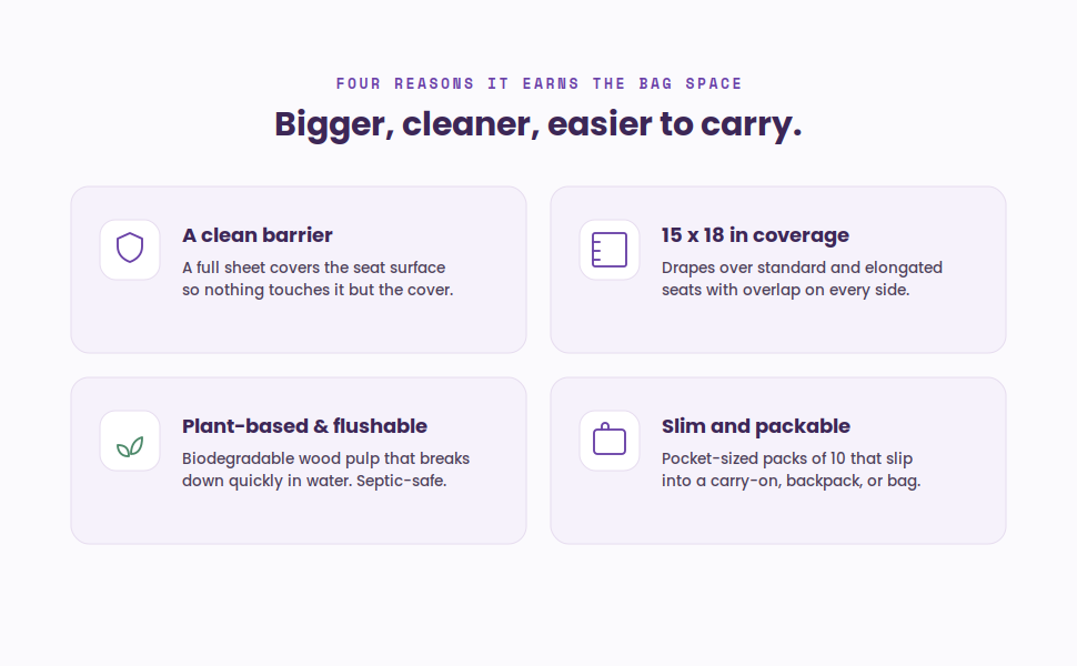 Why choose ST&JT travel toilet seat covers: clean barrier, 15x18 in coverage, plant-based, packable