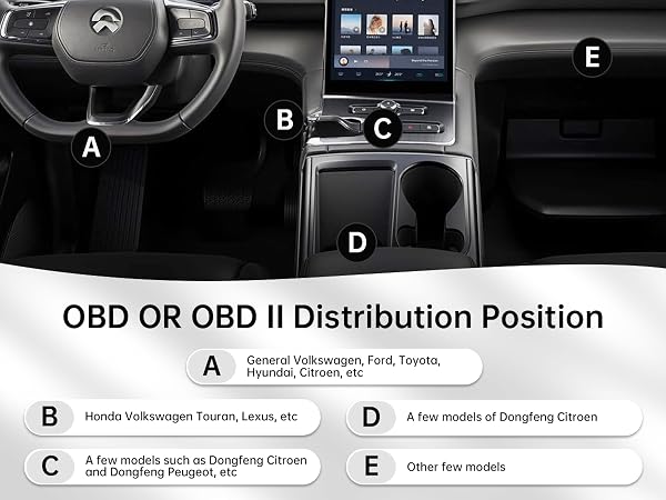 obd2 cable