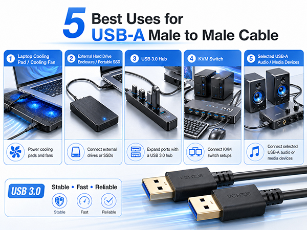 usb cable