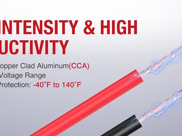 HIGH INTENSITY & HIGH CONDUCTIVITY