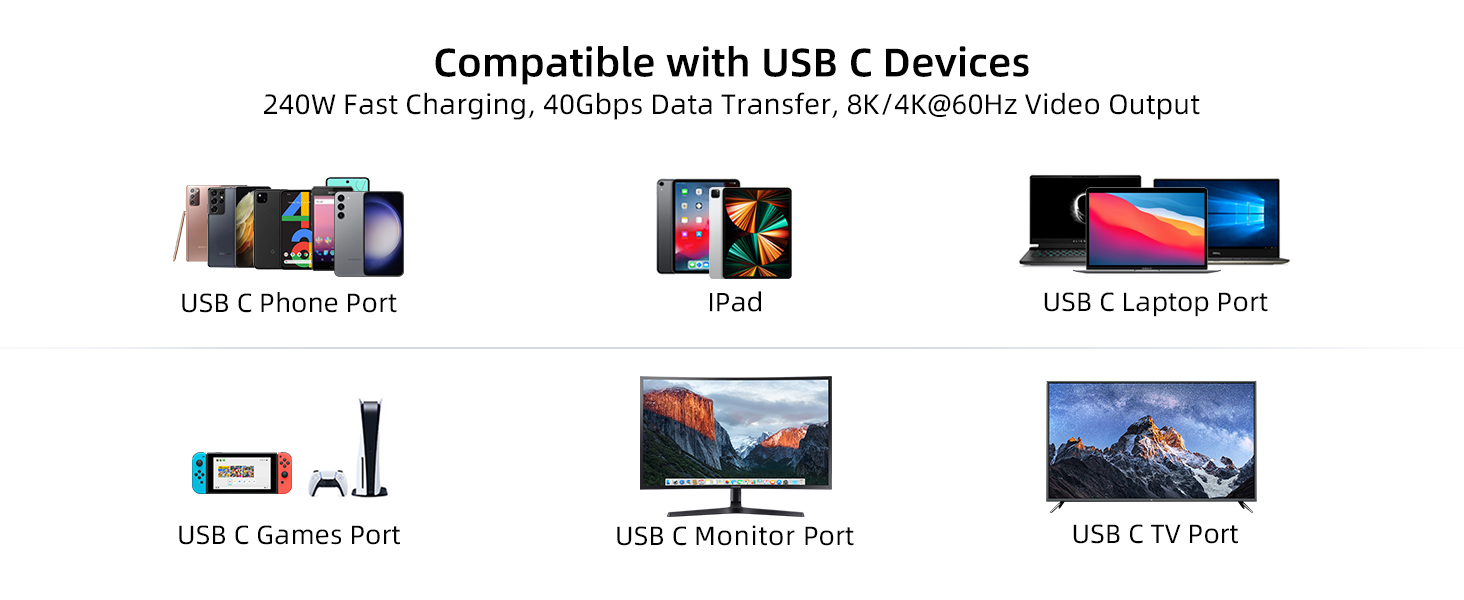 USB C to USB C Cable for Thunderbolt 4/3 Devices USB 4, USB C 3.2, USB C 3.1, USB C 3.0