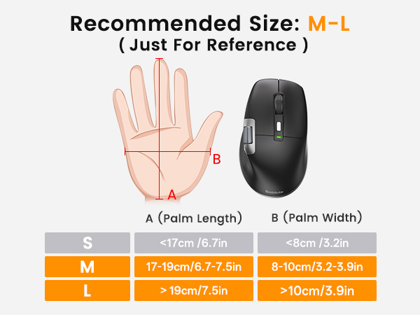 wireless mouse