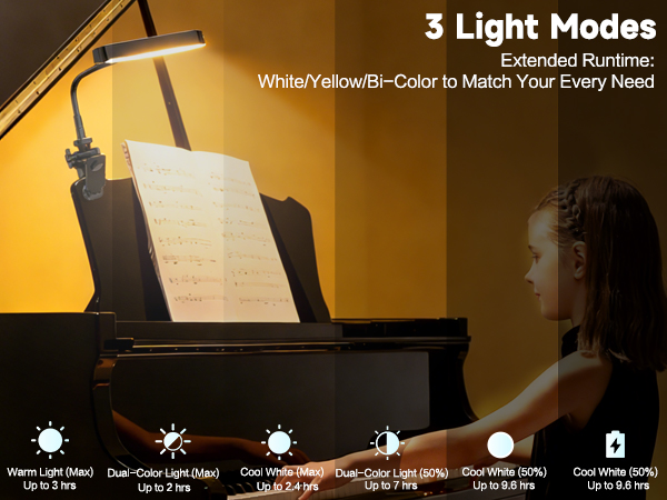 Brightness Modes & Battery Runtime at a Glance