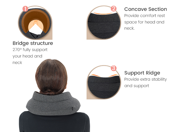neck travel pillows for airplanes