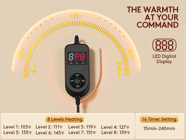 heating pad for neck and shoulders