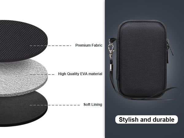 Carrying Case for Sony ZV-1/ ZV-1F/ ZV-1 II Digital Camera forContent CreatorsSony ZV1 Vlogging Bag
