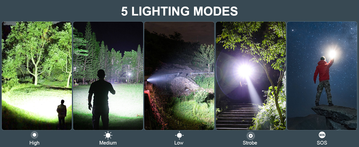 Flashlights for home