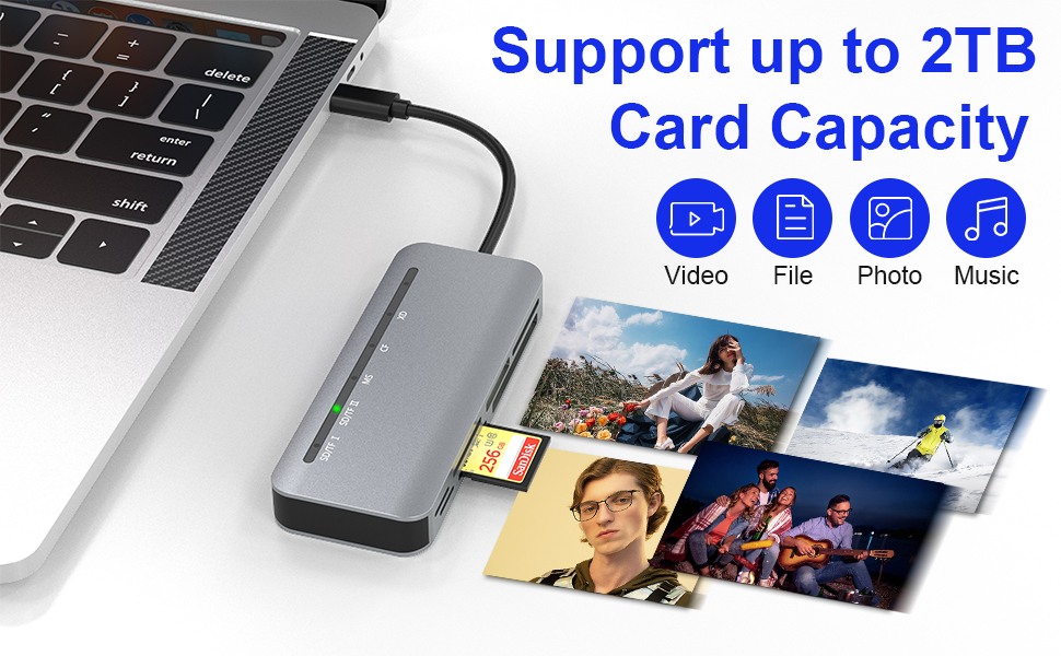 USB C 7 in 1 SD Card Reader Multi Memory Card Reader