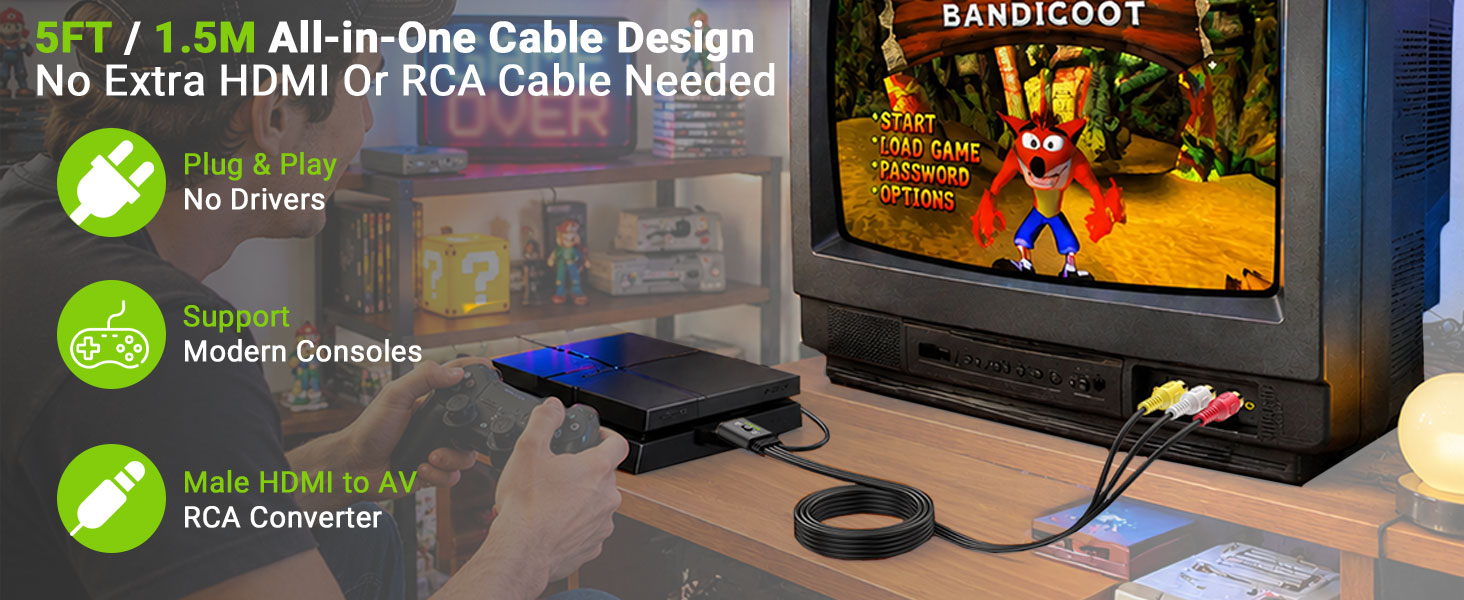 HDMI to RCA Cable