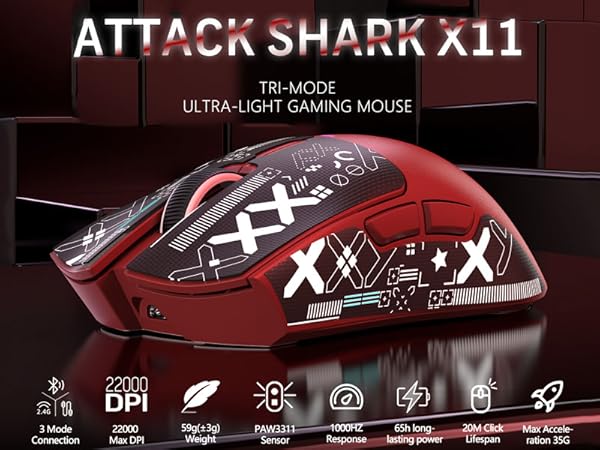 Red Gaming Mouse with Anti-slip Stickers