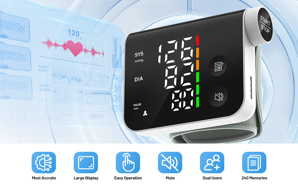 Blood pressure display feature list