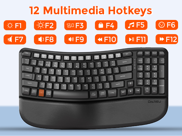 Carpal Tunnel Keyboard