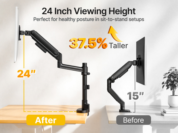 24 Inch Viewing Height