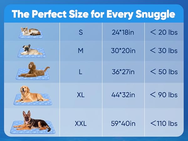Dog cooling mat