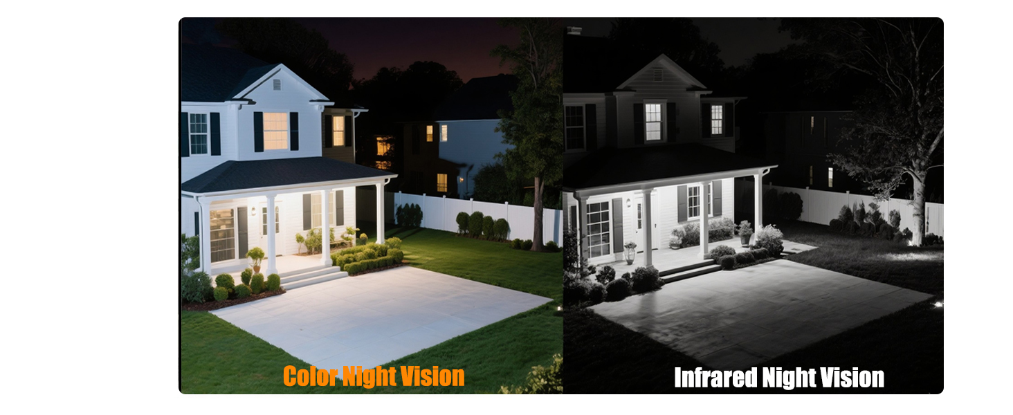 CKK 1080P Home Security Camera