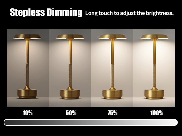 GKKBO Wireless Desk Lamp Rechargeable 5000mAh Battery Powered