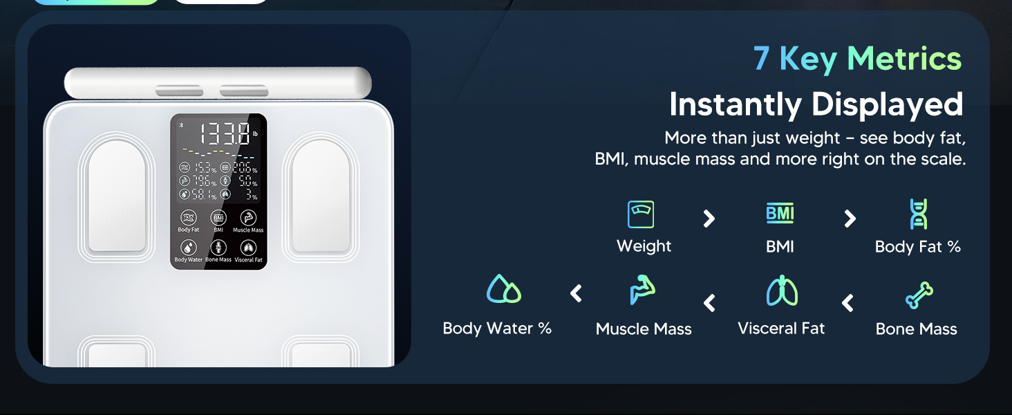 Arboleaf 8-electrode scale displaying 7 key metrics like weight, BMI, body fat, and muscle mass