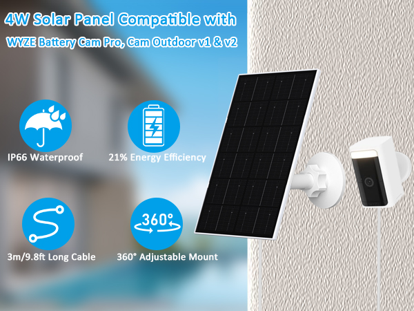 Solar Panel for WYZE Camera