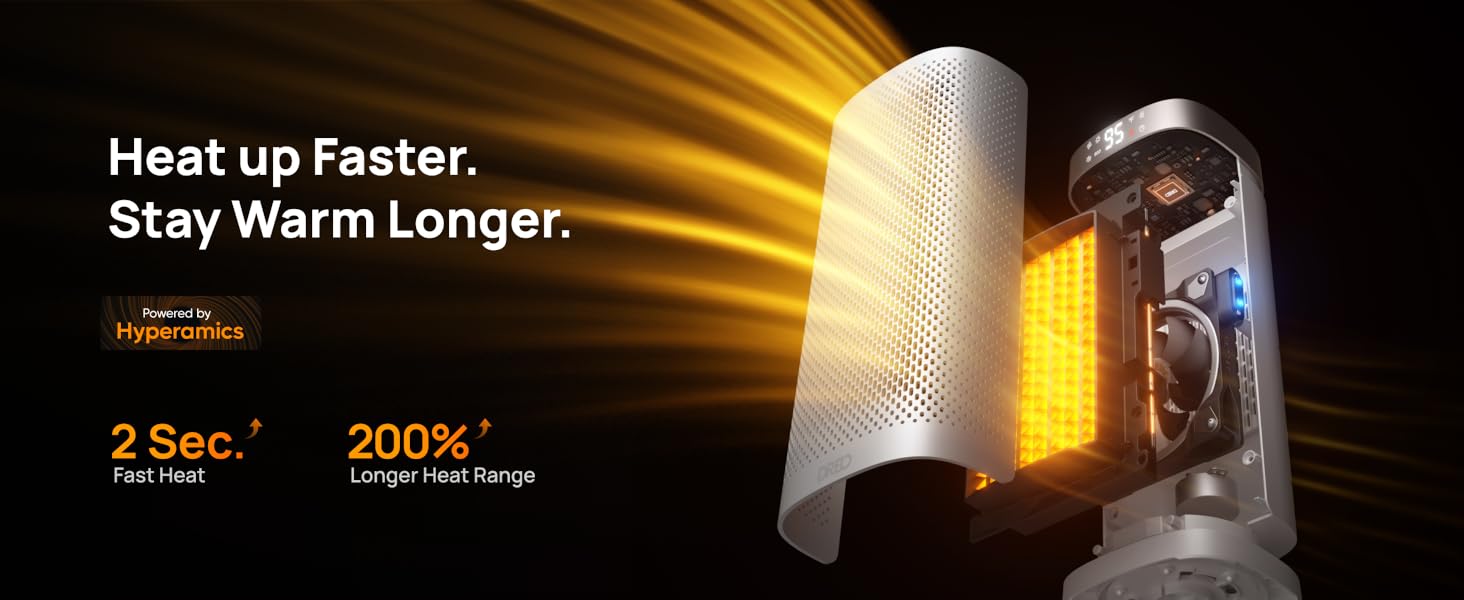 space heater large room