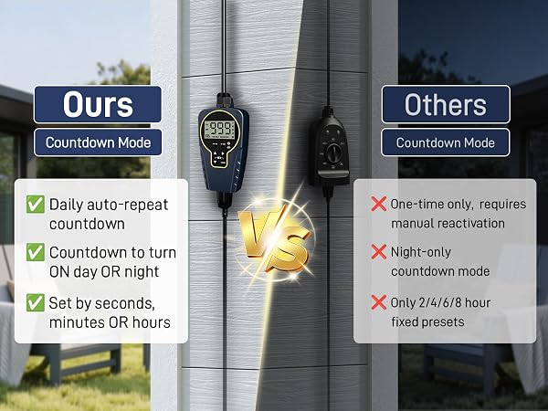 Countdown Mode Comparison