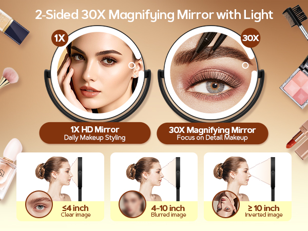 mirror magnifying with light