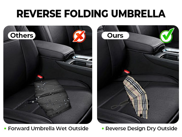 reverse umbrella