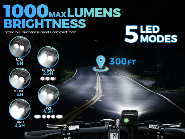 bicycle helmet light