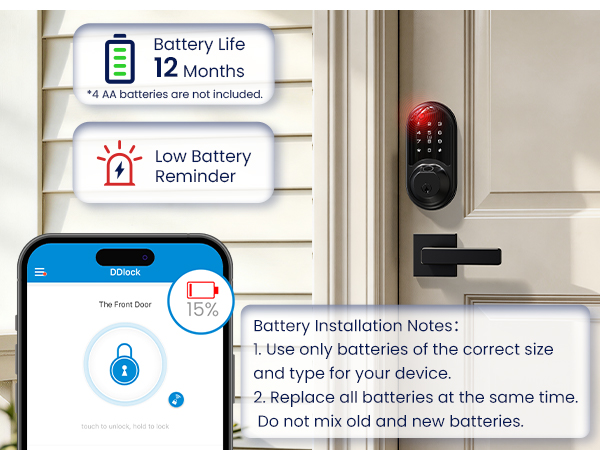 smart lock