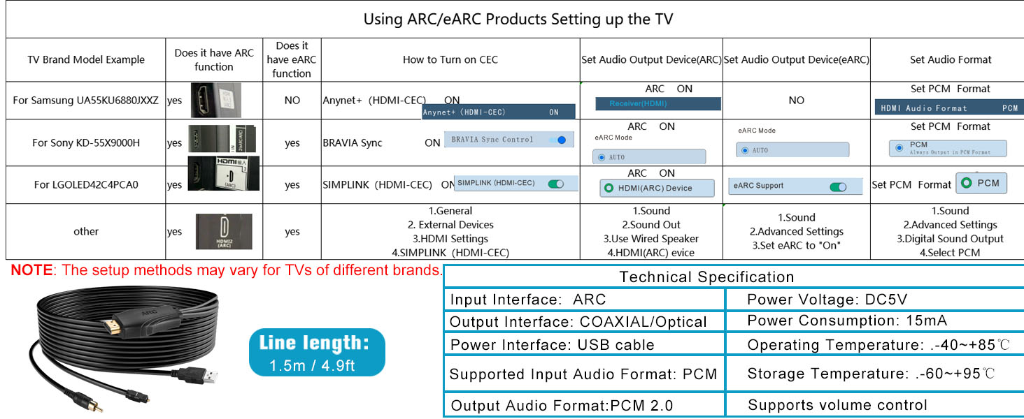arc/earc audio converter
