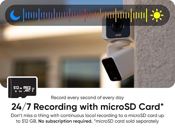 Wyze Duo Cam Pan microSD