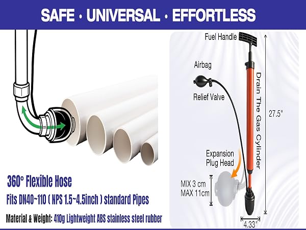 Lightweight Manual Clog Remover (410g)