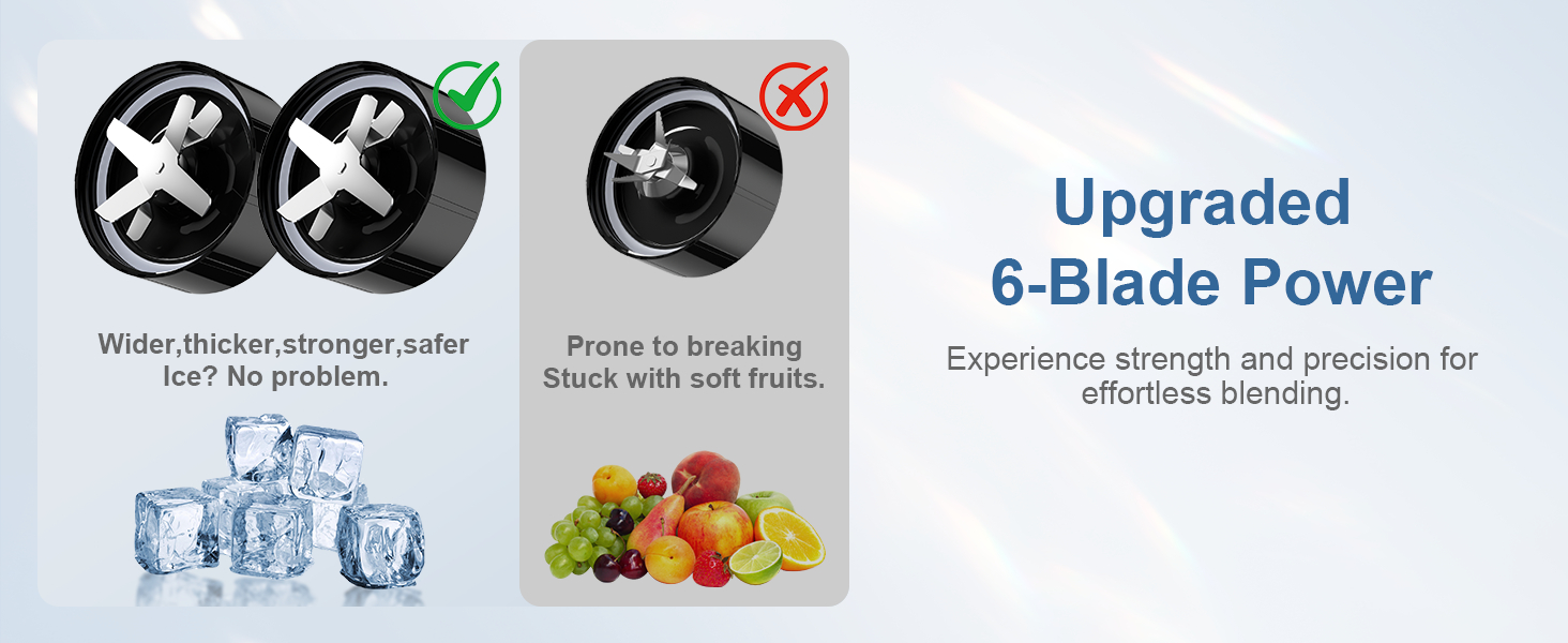 blender for smoothies