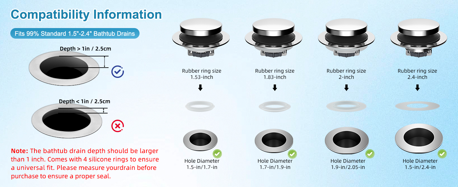 bathtub drain stopper