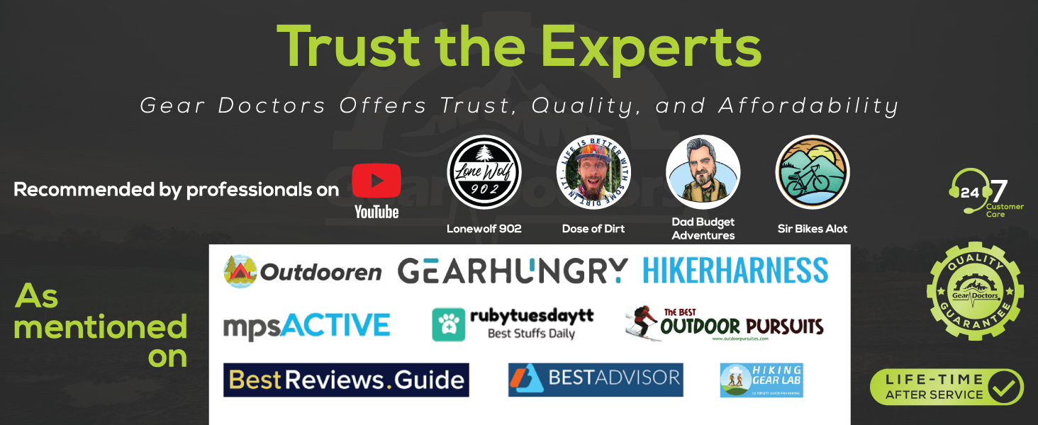 GearDoctors as mentioned on