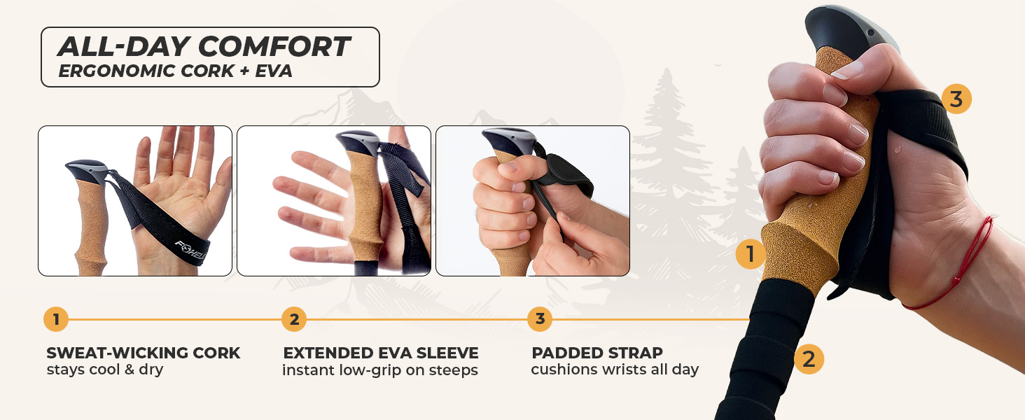 Foxelli trekking pole ergonomic cork grip with EVA sleeve and padded strap for all-day comfort