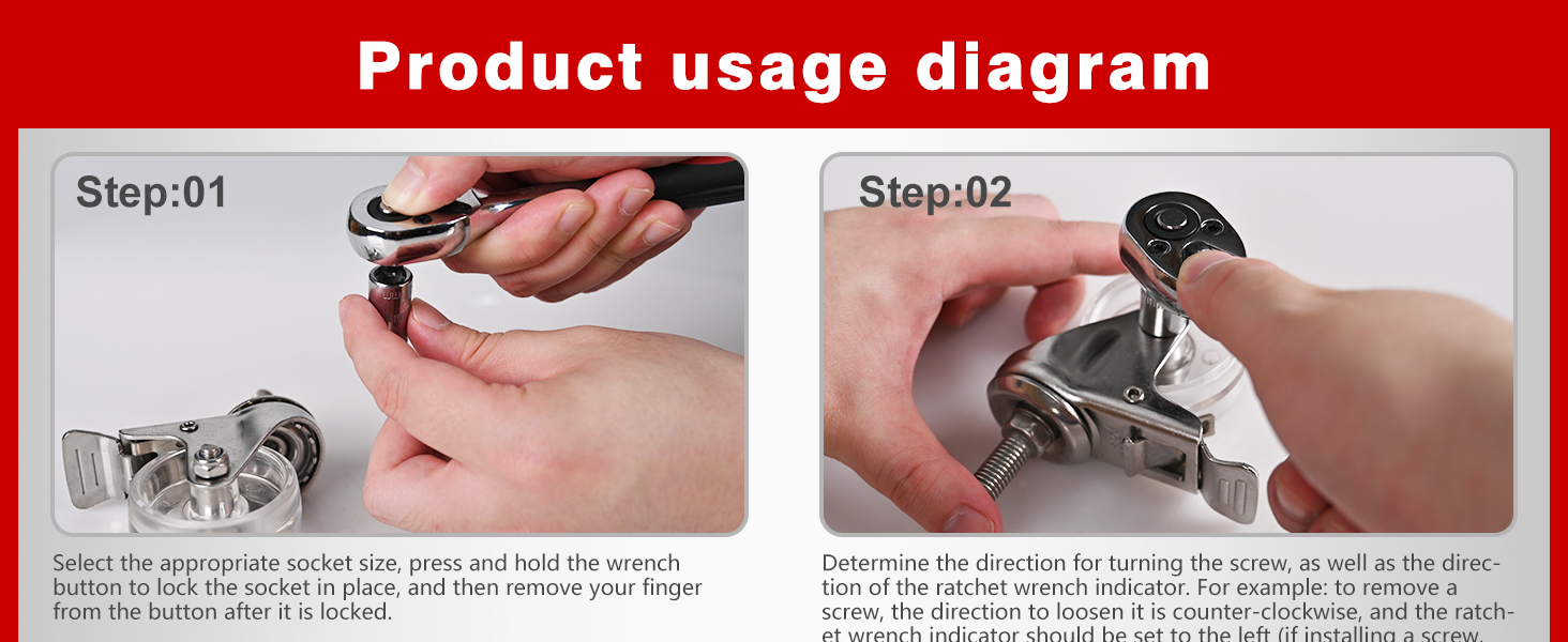 Product usage diagram