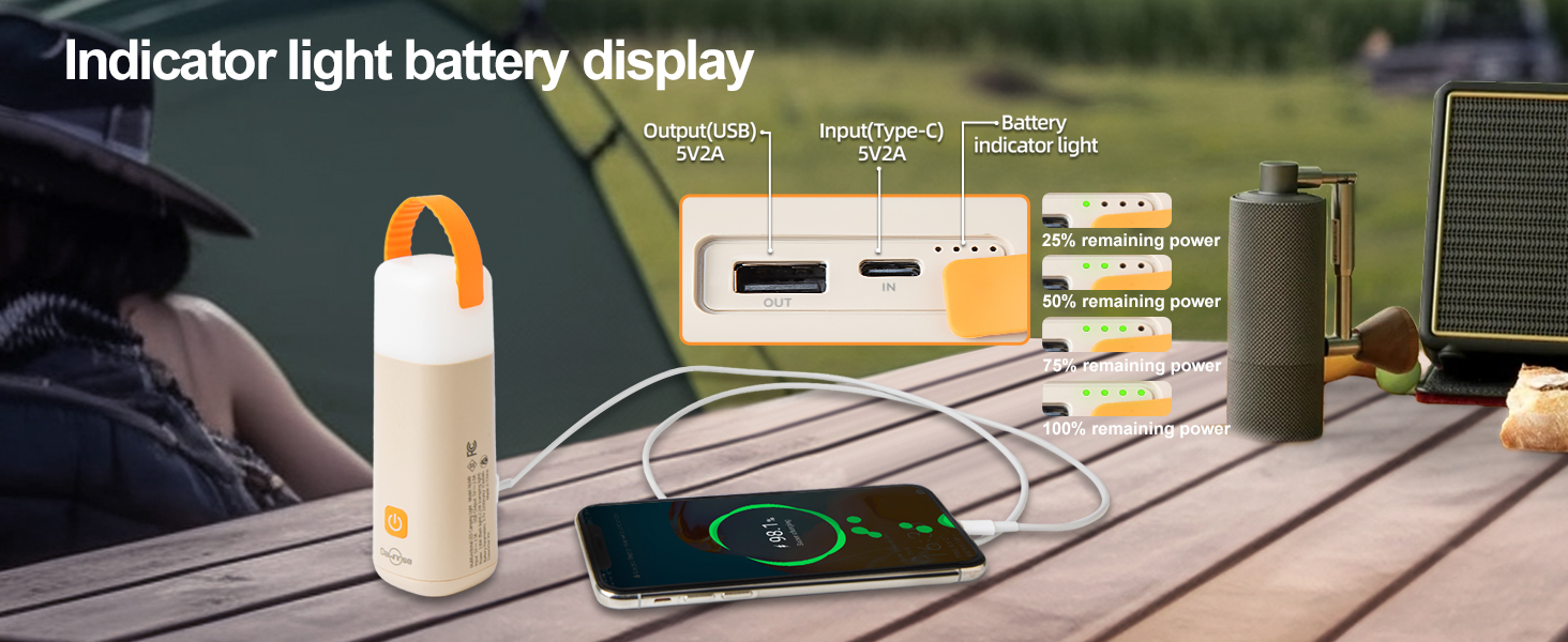 Battery Indicator