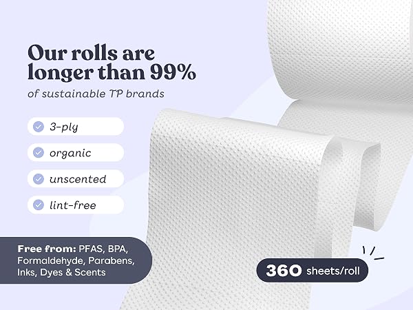 longest toilet paper roll 3-ply 360 sheets betterway double roll premium quality soft tissue paper
