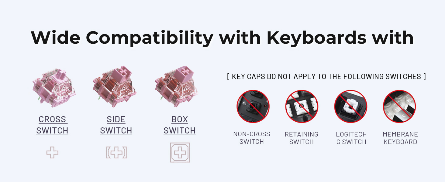 keycaps