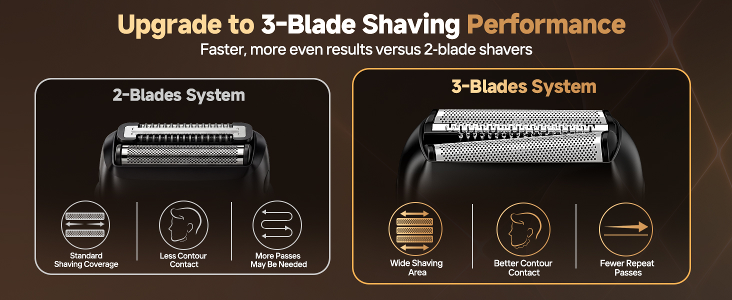 shavers for men