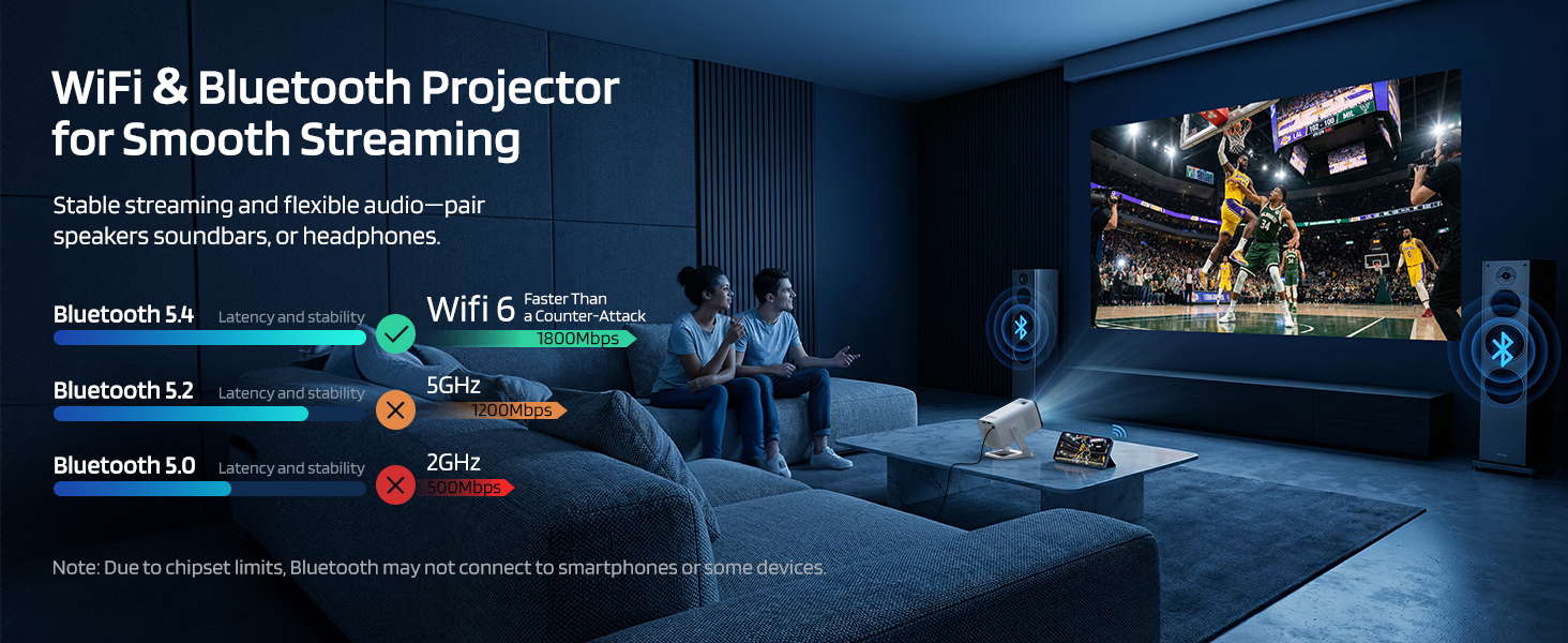 projector-4