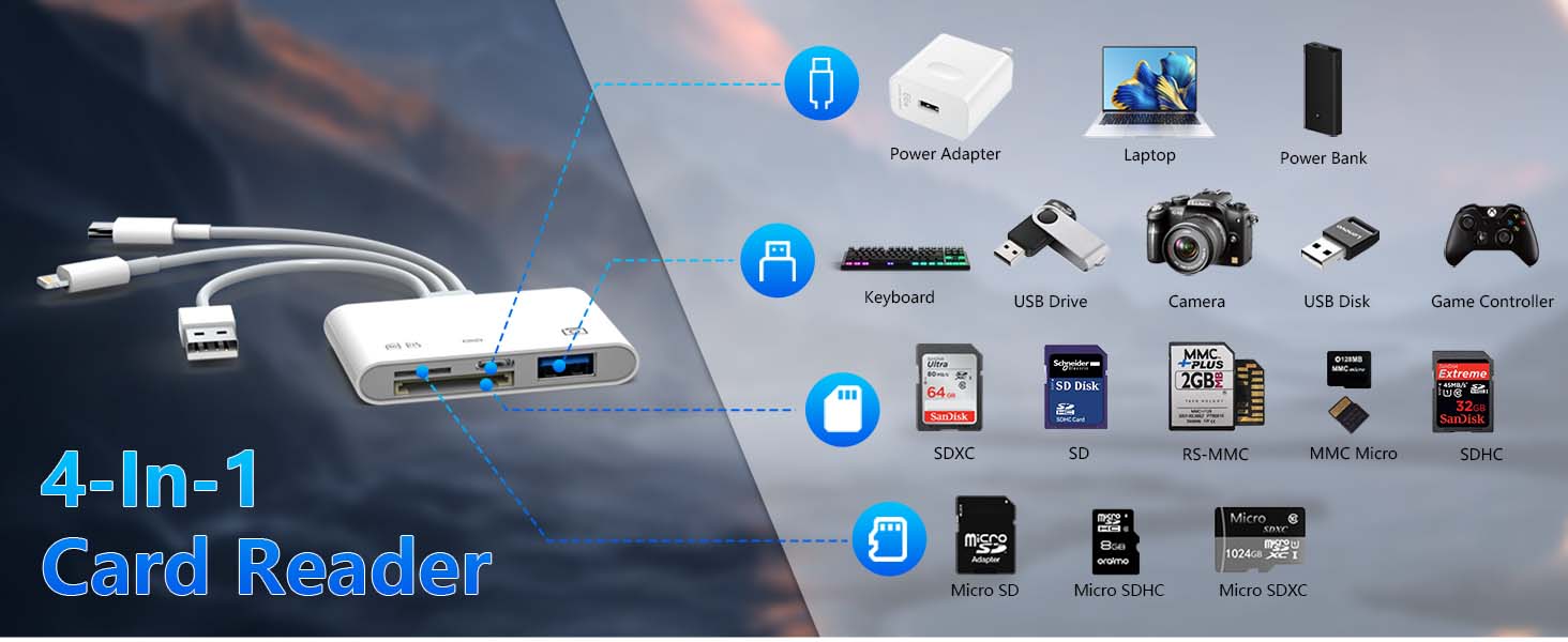 card reader for phone