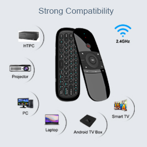 Strong Compatibility