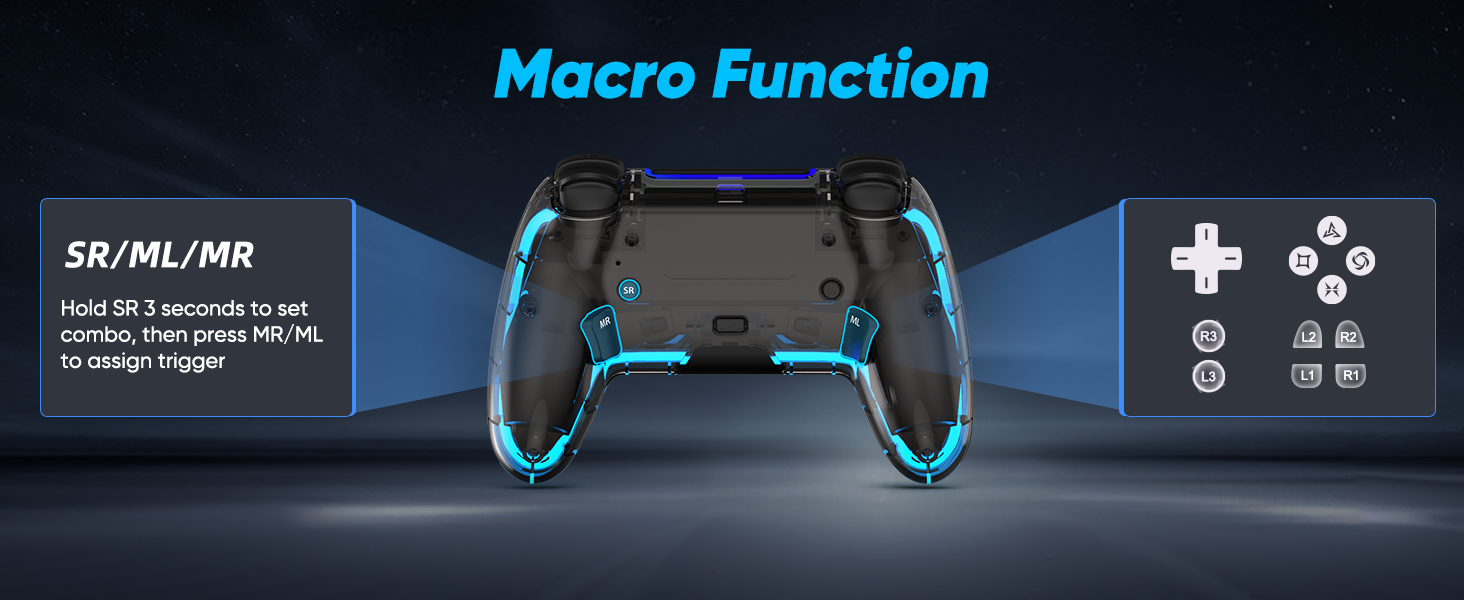 MACRO ONE CLICK COMBO