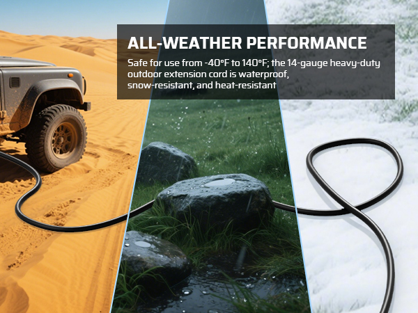 360° Rotating Flat Plug Outdoor Extension Cord