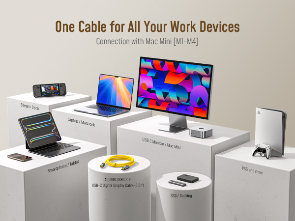 USB 4 2.0 Cable
