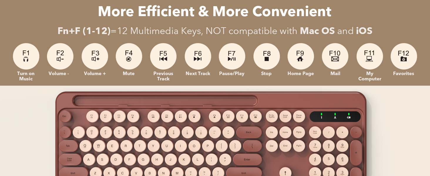 12 multimedia shortcut keys make work easier. Not compatible with Mac and iOS.