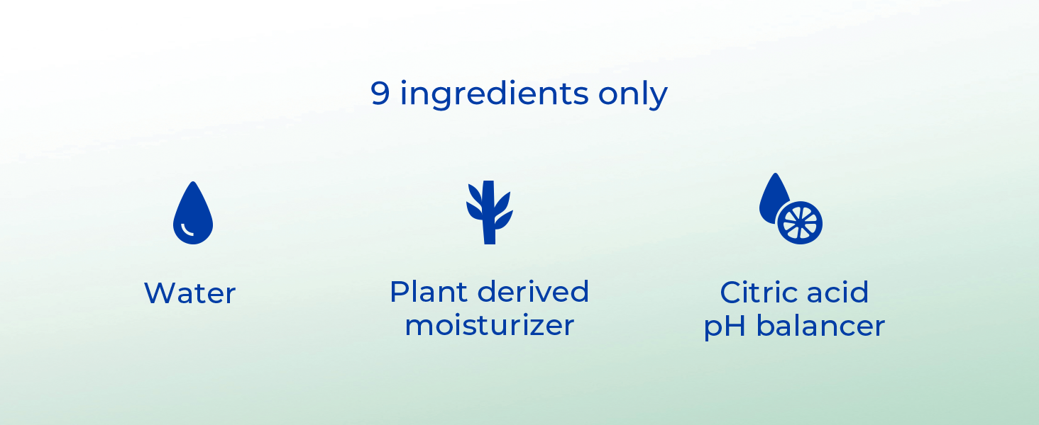 Only 9 ingredients: water, plant-derived moisturizer, and citric acid for balance.
