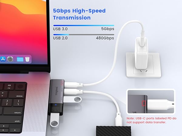 usb c hub multiport adapter