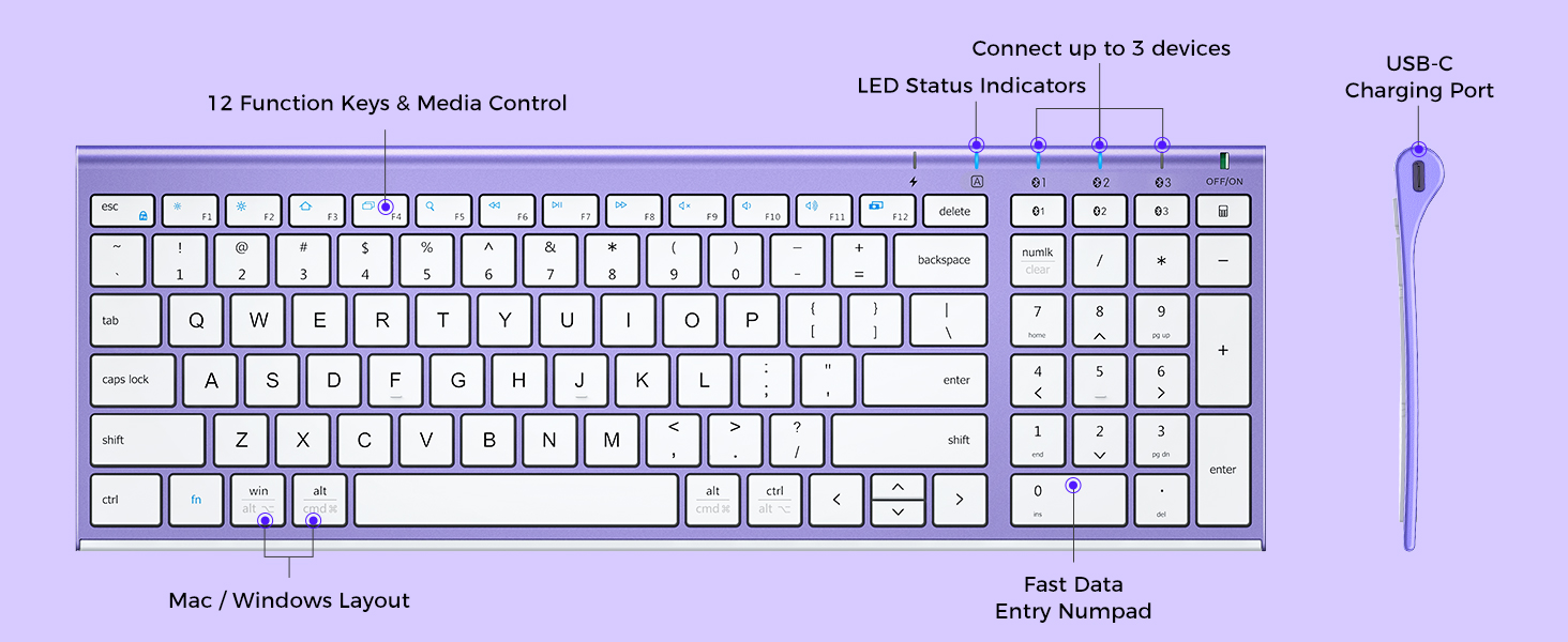 function keys